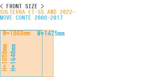 #SOLTERRA ET-SS AWD 2022- + MOVE CONTE 2008-2017